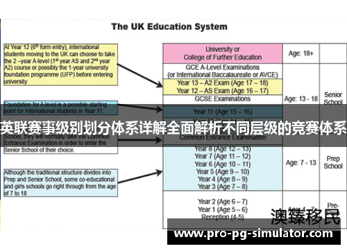 英联赛事级别划分体系详解全面解析不同层级的竞赛体系 英联赛事级别划分体系详解全面解析不同层级的竞赛体系