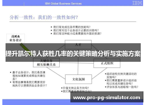提升凯尔特人获胜几率的关键策略分析与实施方案