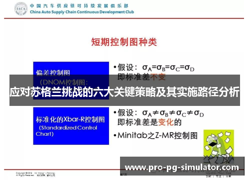 应对苏格兰挑战的六大关键策略及其实施路径分析 应对苏格兰挑战的六大关键策略及其实施路径分析