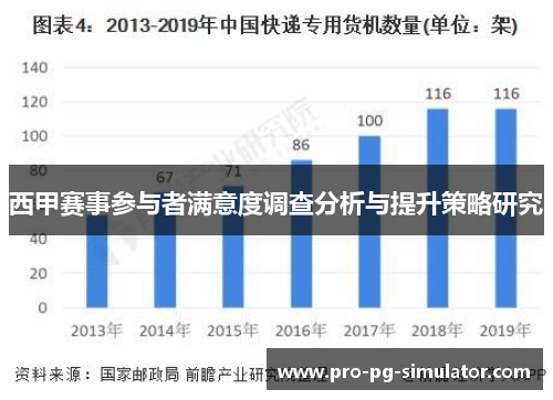 西甲赛事参与者满意度调查分析与提升策略研究