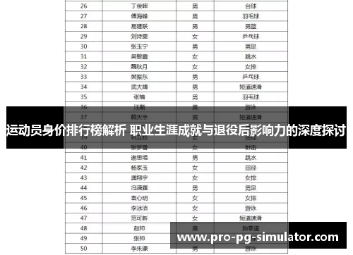 运动员身价排行榜解析 职业生涯成就与退役后影响力的深度探讨 运动员身价排行榜解析 职业生涯成就与退役后影响力的深度探讨