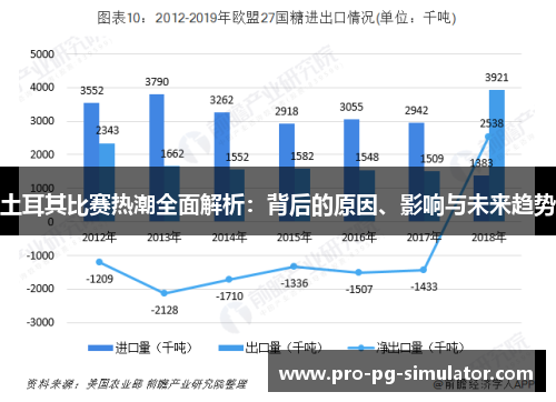 土耳其比赛热潮全面解析：背后的原因、影响与未来趋势