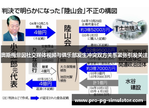 奥斯梅恩因社交媒体视频与俱乐部发生冲突双方关系紧张引发关注