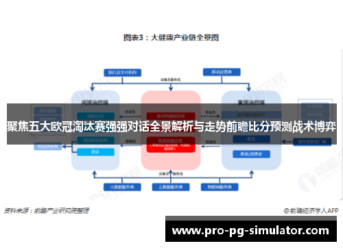 聚焦五大欧冠淘汰赛强强对话全景解析与走势前瞻比分预测战术博弈