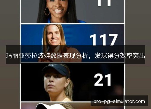 玛丽亚莎拉波娃数据表现分析，发球得分效率突出